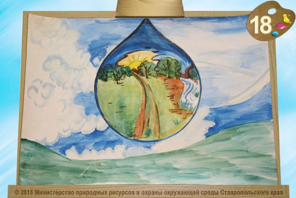 Экология воды рисунки