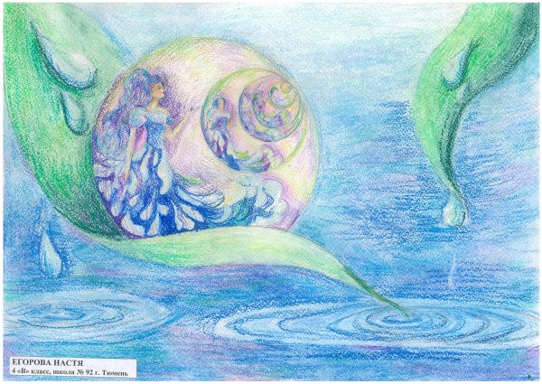 Детские рисунки на тему вода