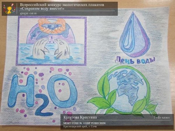 Рисование на тему вода