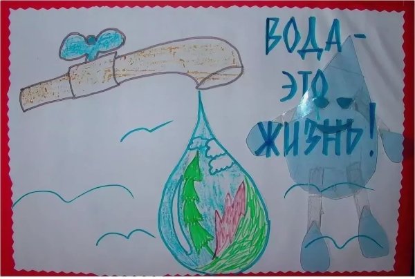 День воды рисунок