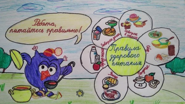 Здоровое питание залог здоровья рисунки