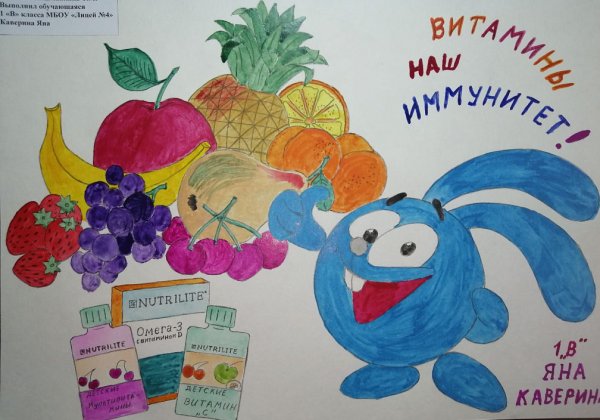 Плакат на тему здоровое питание