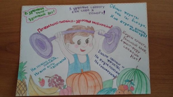 Рисунок на тему правильно питаемся растем и развиваемся