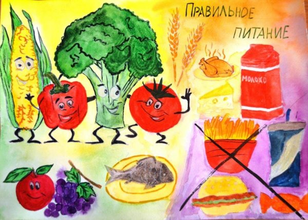 Плакат здоровьепитание