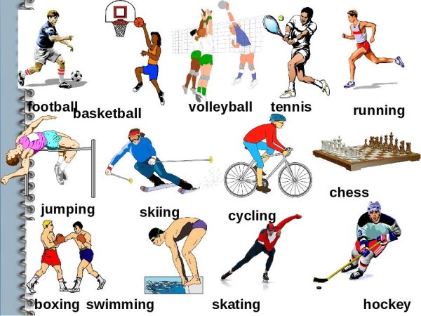 Спорт на английском