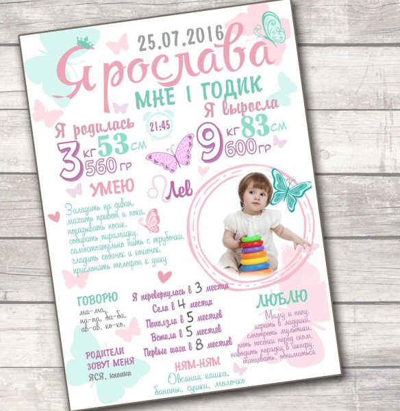 Метрика достижений на годик