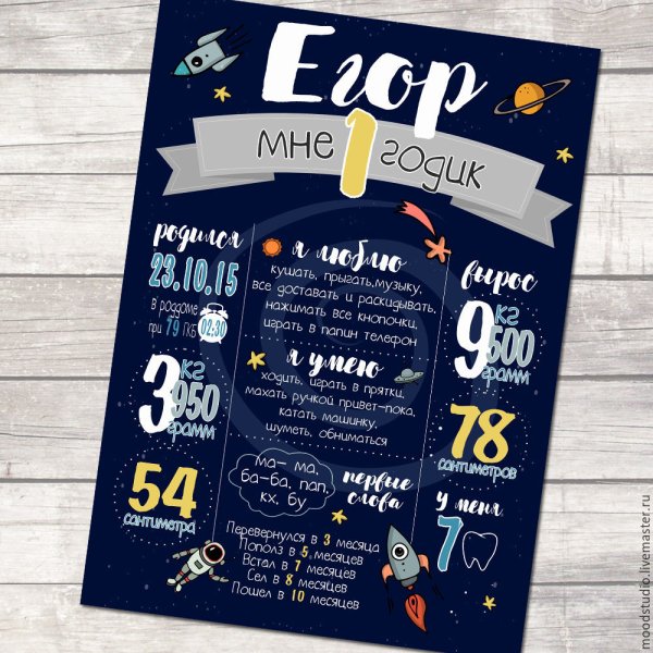 Постер достижений на годик