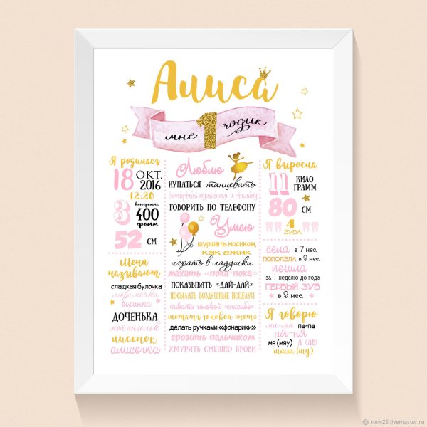 Плакат достижений