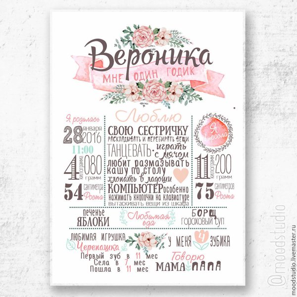 Постер достижений на годик мальчику