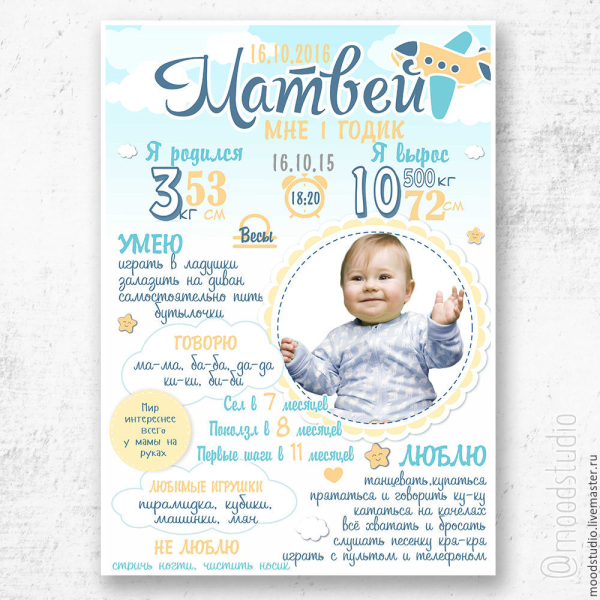 Постер достижений