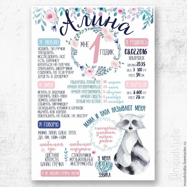 Постеры достижений ребенка