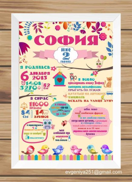 Постер достижений