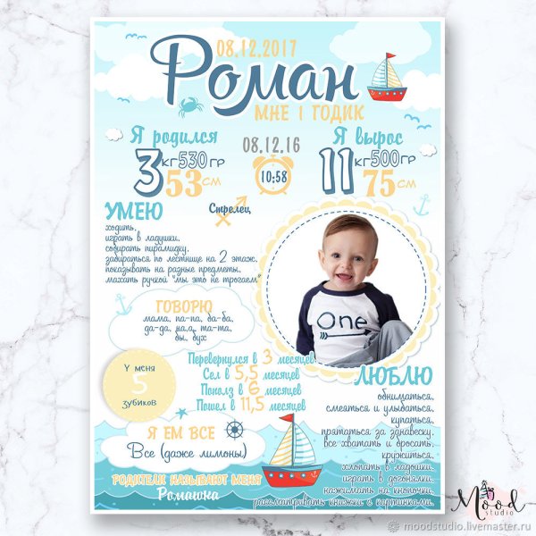 Постер достижений на годик