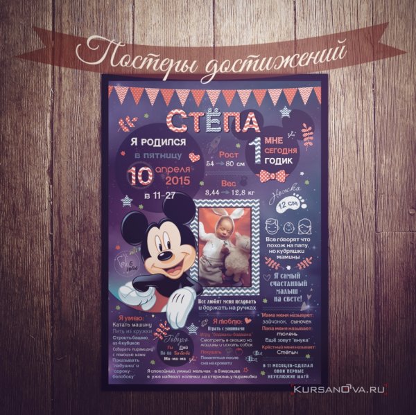 Метрика для мальчика 1 год