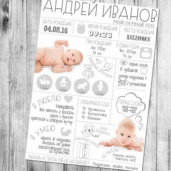 Плакат достижений для ребенка