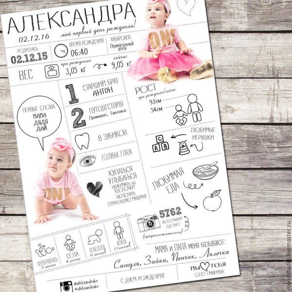 Постеры достижений ребенка