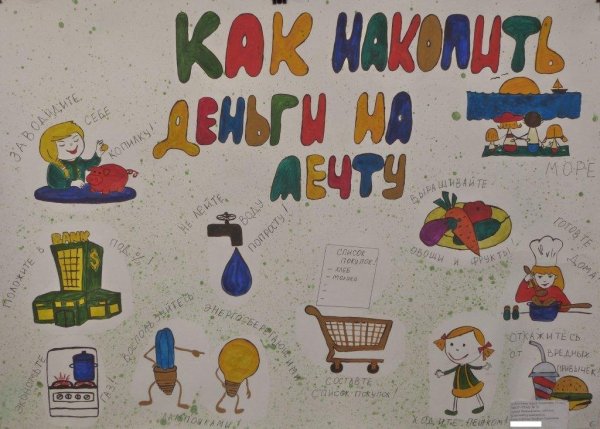 Финансовая грамотность рисунки детские