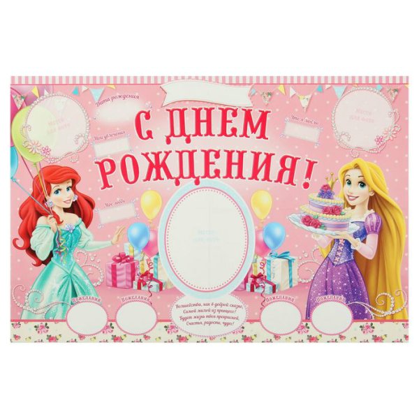 Плакат на день рождения девочке