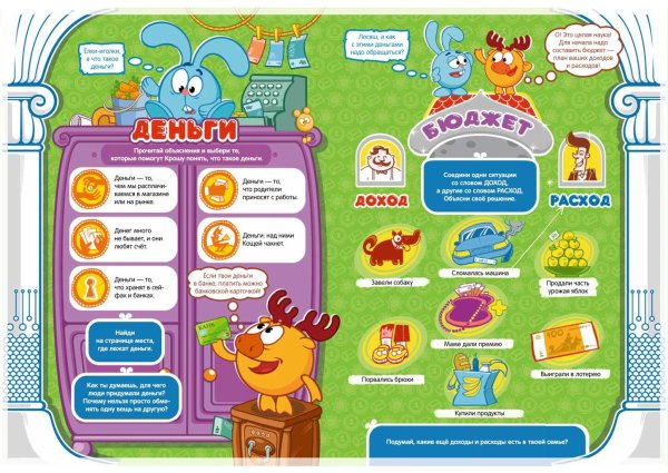 Заметка о финансовой грамотности