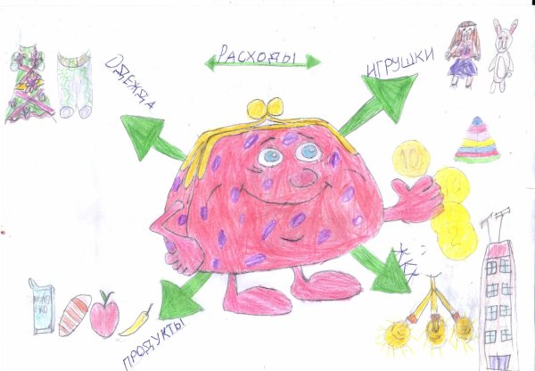 Финансовая грамотность в школе