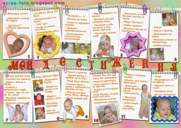 Плакат на день рождения ребенку