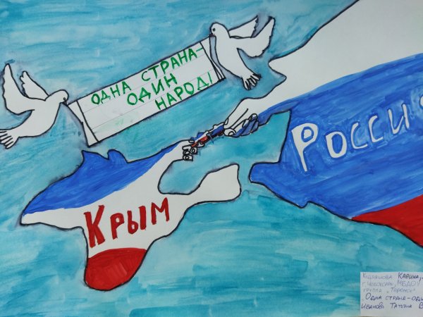 Плакат на тему Крымская Весна