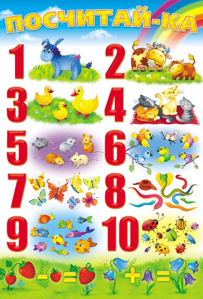 Плакат цифры для детского сада