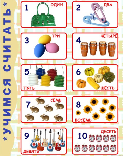 Развивающие плакаты для детей