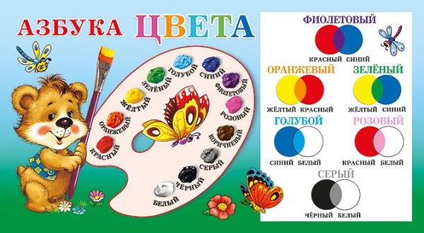 Плакаты для детского сада