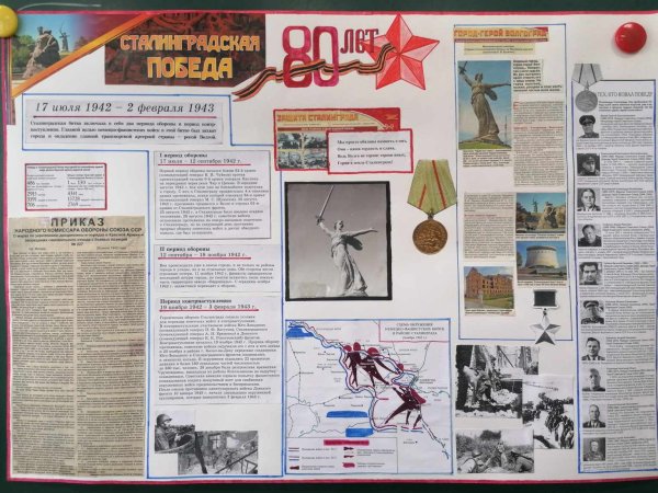 Сталинградская битва плакаты рисунки