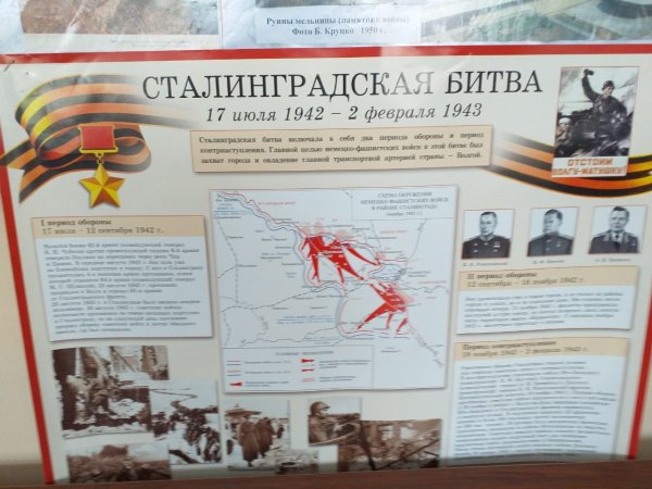 День воинской славы России Сталинградская битва 1943