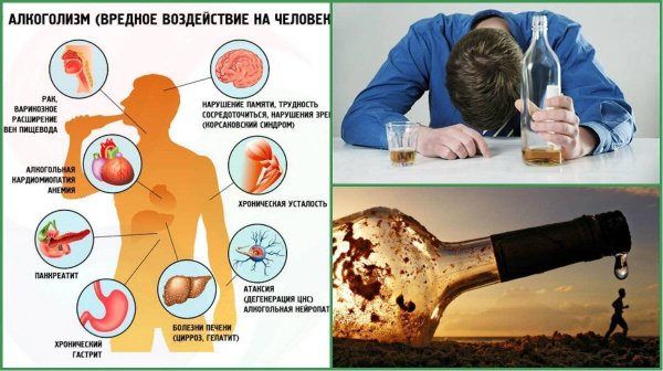 Вред алкоголя