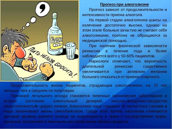 Алкоголизм презентация