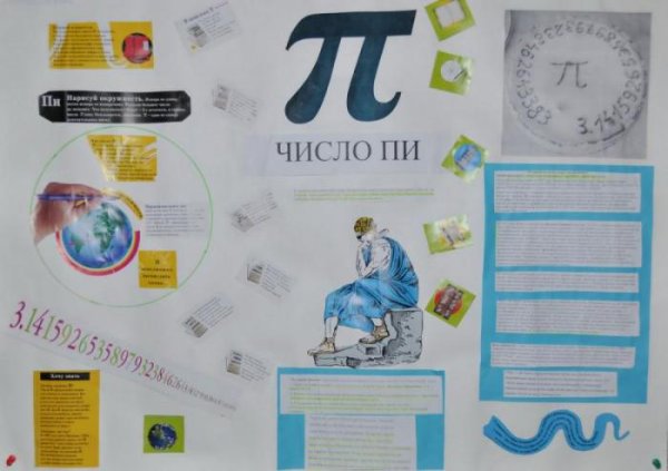 День числа пи плакат