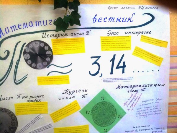 Плакаты посвященные числу пи