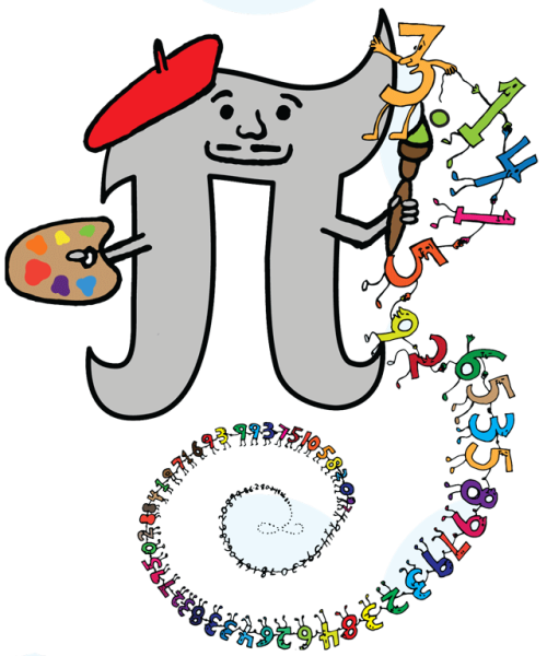 День числа пи