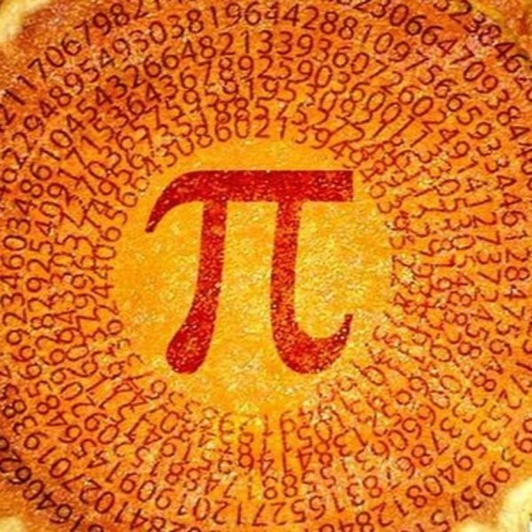 День рождения числа пи