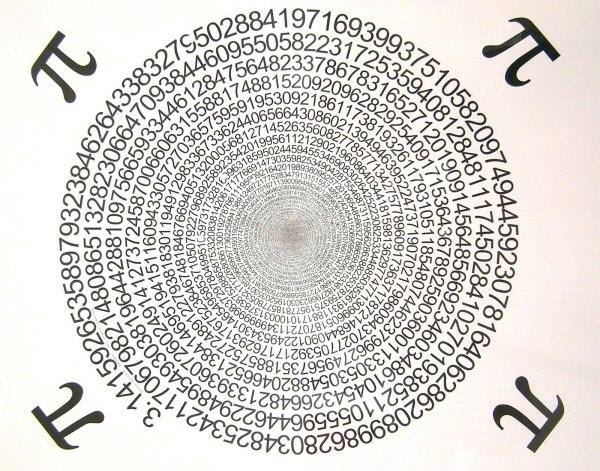 День числа пи открытки