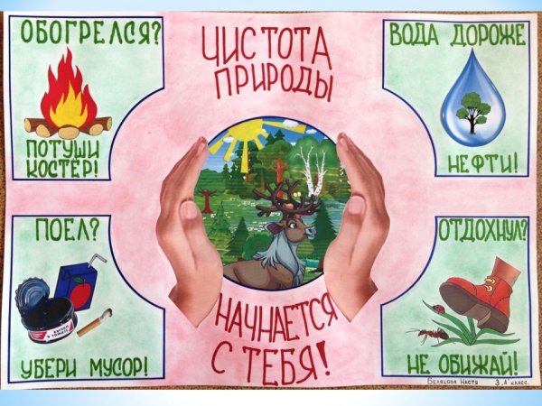 Плакат береги воду