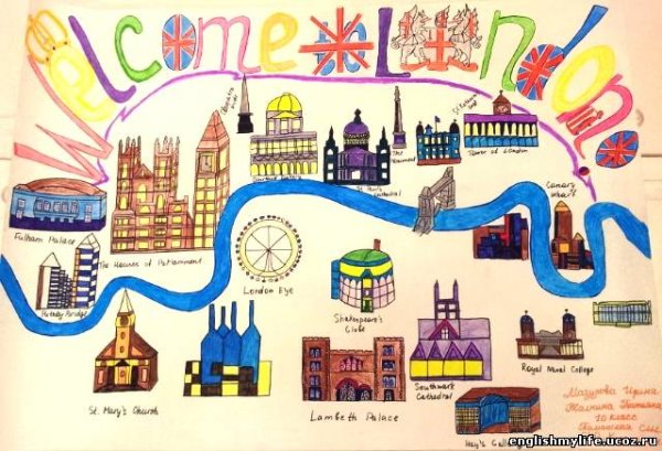 Плакат на тему Англия