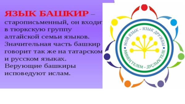 Изеу Башкирский