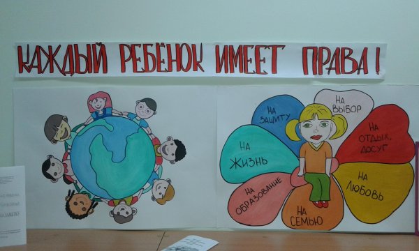 Плакат на тему права человека