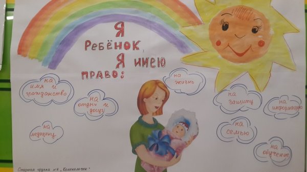 Права человека плакат