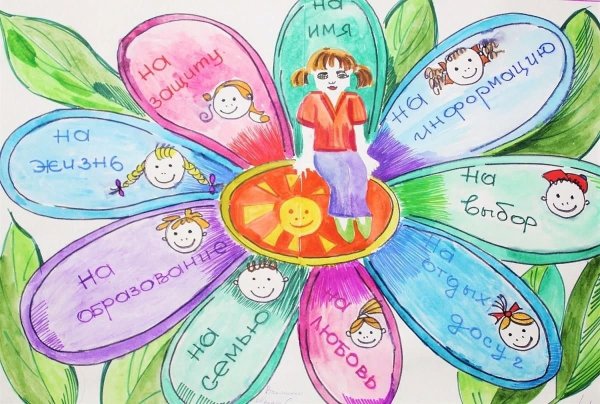 Знай свои права