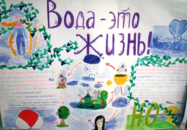 Неделя биологии в школе