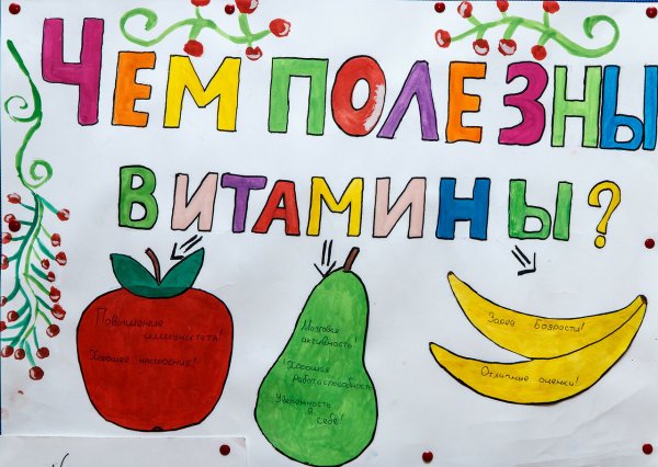 Плакат о витаминах и здоровом питании
