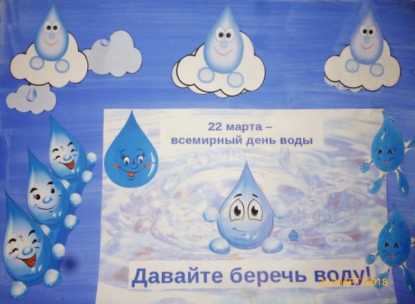 Всемирный день воды рисунок