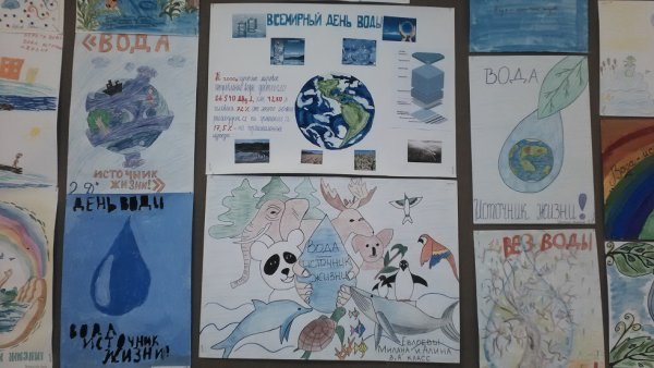 День водных ресурсов