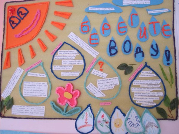 День водных ресурсов