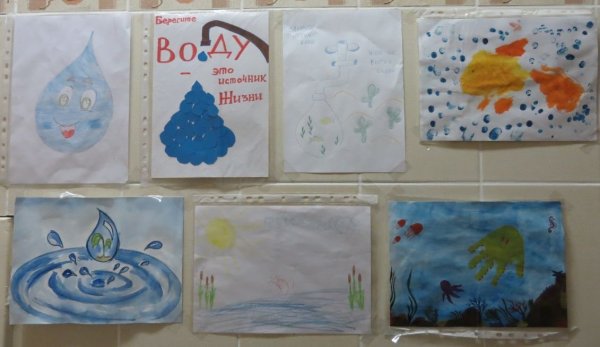 Плакат вода источник жизни